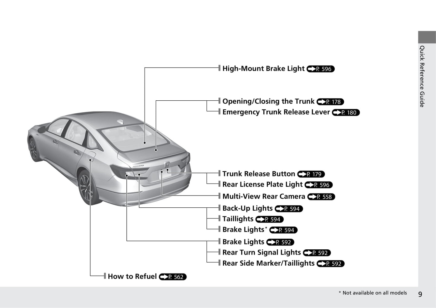 2018 Honda Accord Hybrid Owner's Manual | English