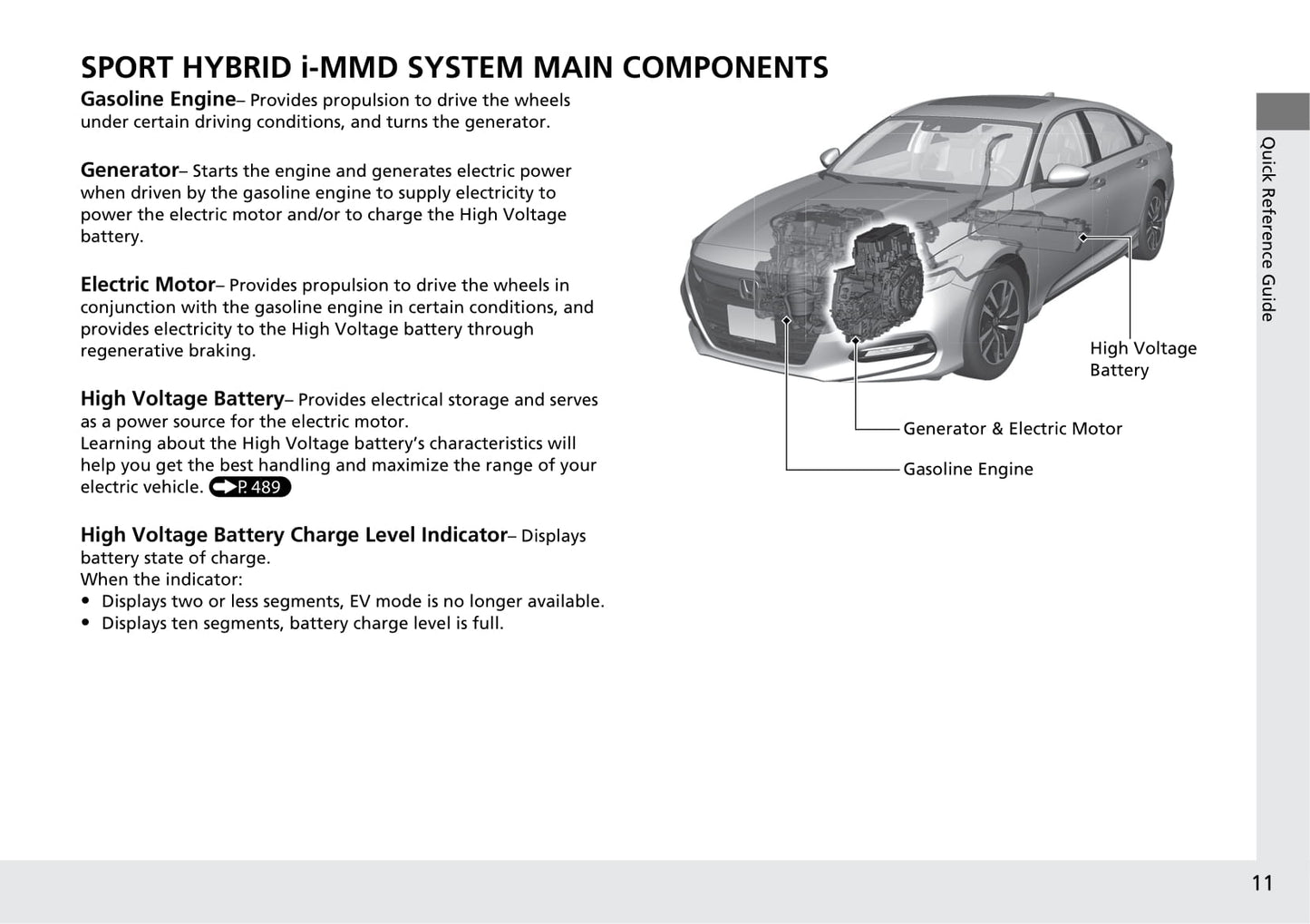 2018 Honda Accord Hybrid Owner's Manual | English