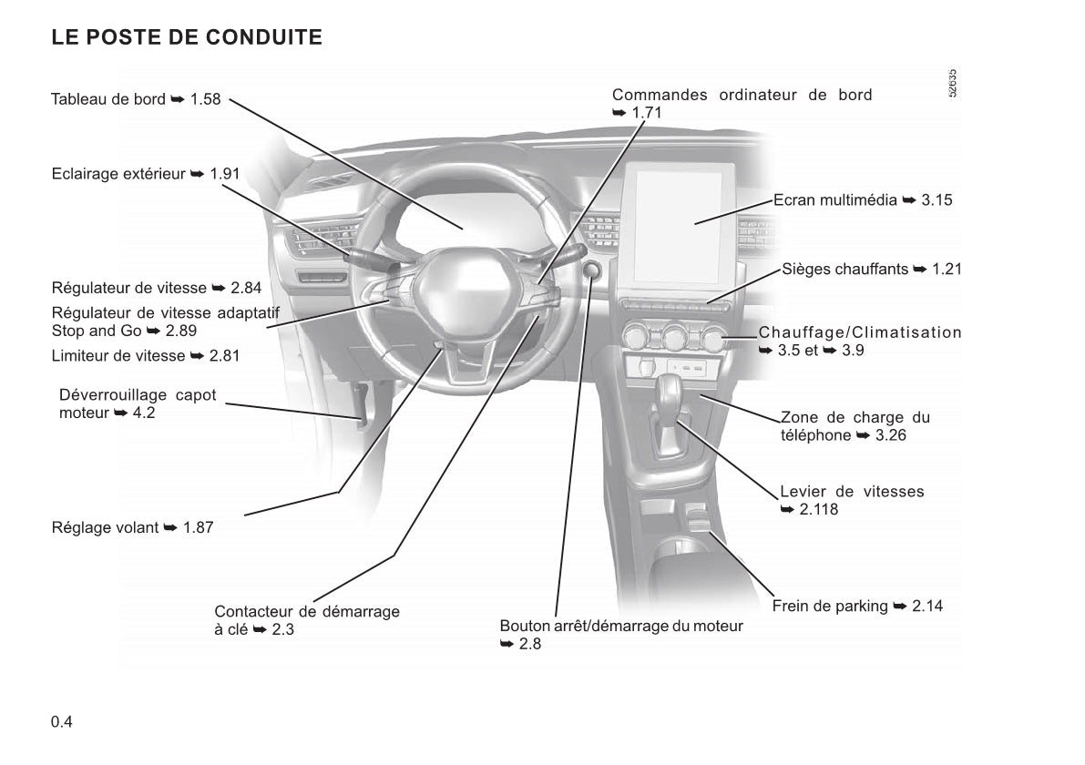 2021-2022 Renault Arkana Owner's Manual | French