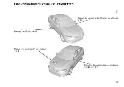 2021-2022 Renault Arkana Owner's Manual | French