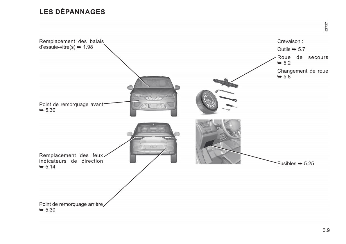 2021-2022 Renault Arkana Owner's Manual | French