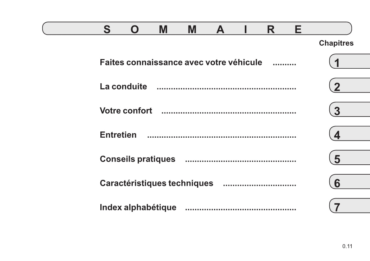 2021-2022 Renault Arkana Owner's Manual | French