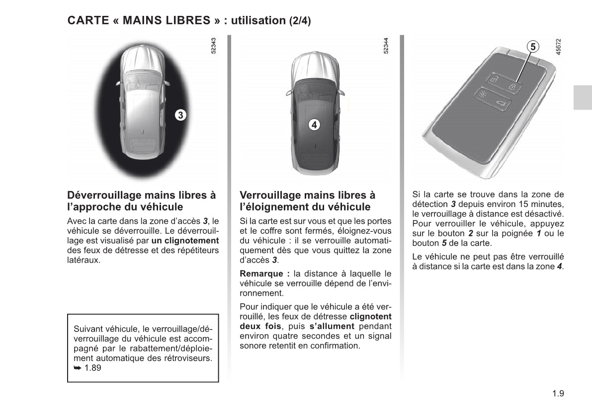 2021-2022 Renault Arkana Owner's Manual | French