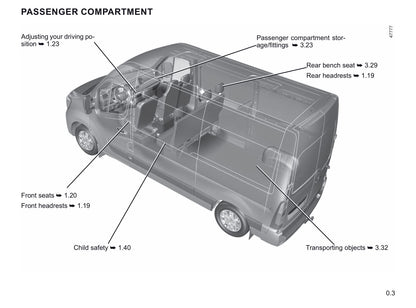 2019-2020 Renault Master Owner's Manual | English