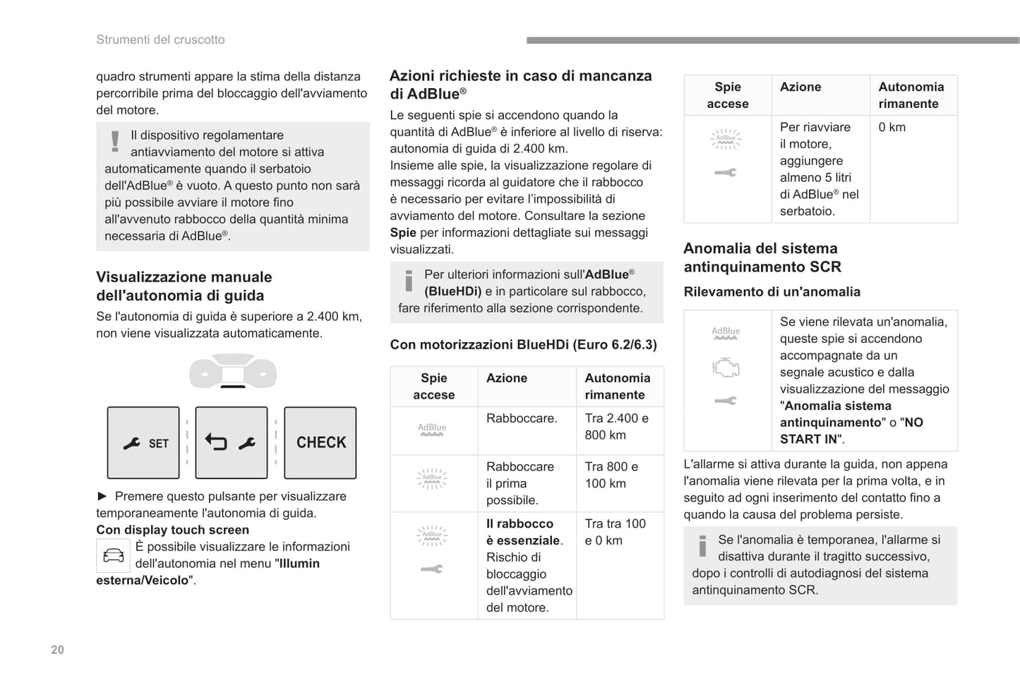 2022-2023 Fiat Scudo Ulysse Manuel du propriétaire | Italien