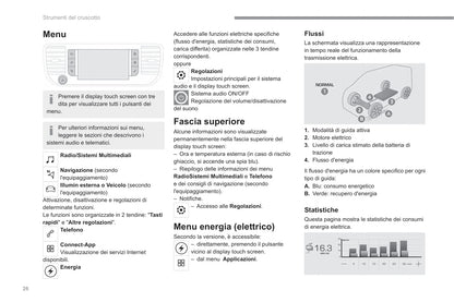 2022-2023 Fiat Scudo Ulysse Manuel du propriétaire | Italien