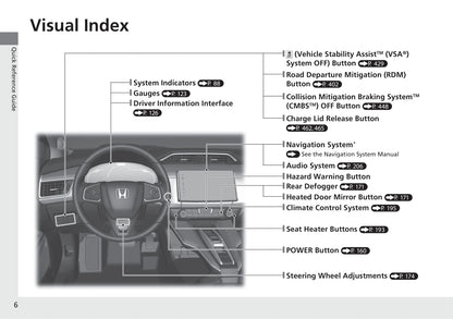 2021 Honda Clarity Manuel du propriétaire | Anglais