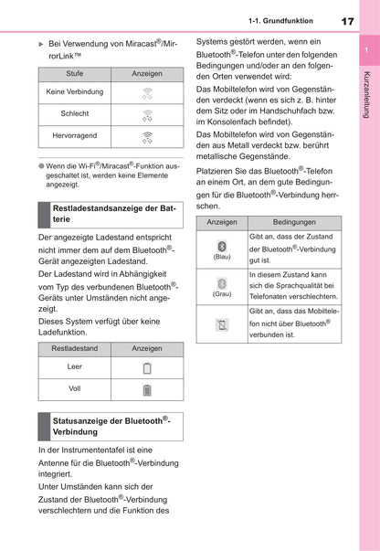 Toyota Navigation Bedienungsanleitung 2020