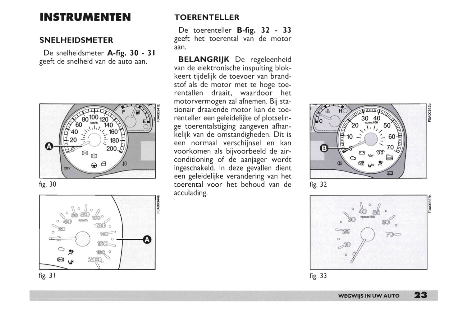 2003-2004 Fiat Doblò Owner's Manual | Dutch