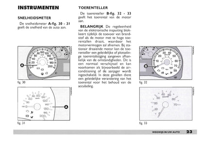 2003-2004 Fiat Doblò Owner's Manual | Dutch