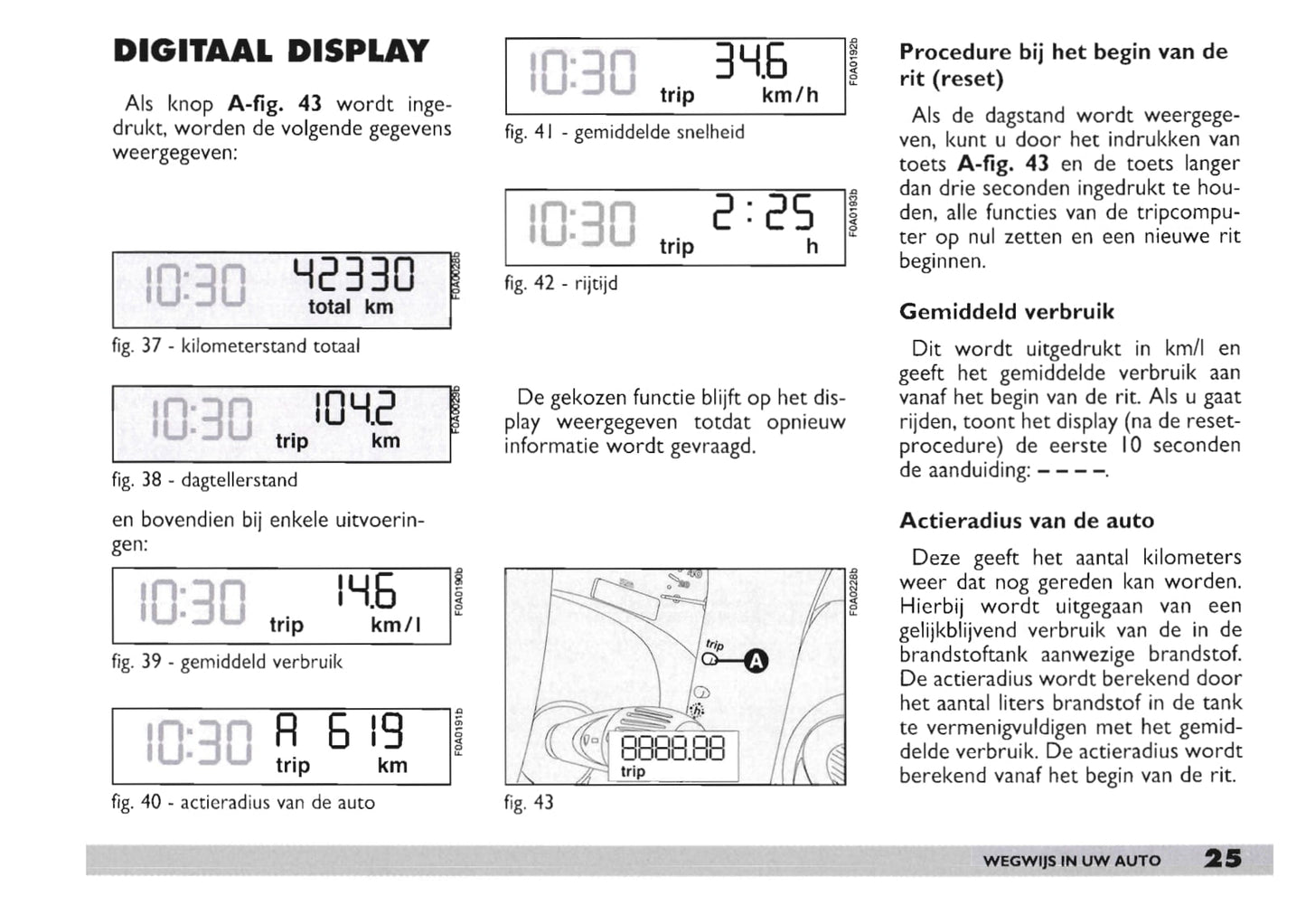 2003-2004 Fiat Doblò Owner's Manual | Dutch