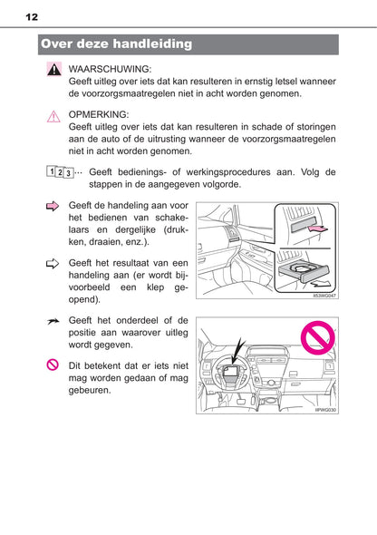 2017-2019 Toyota Prius+ Owner's Manual | Dutch