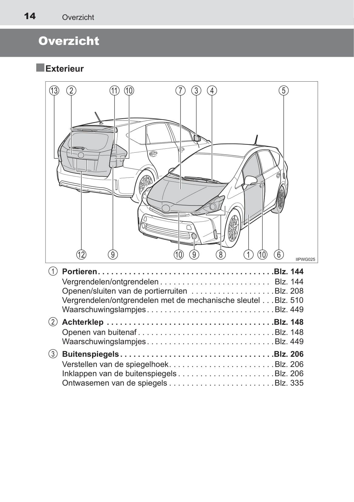 2017-2019 Toyota Prius+ Owner's Manual | Dutch