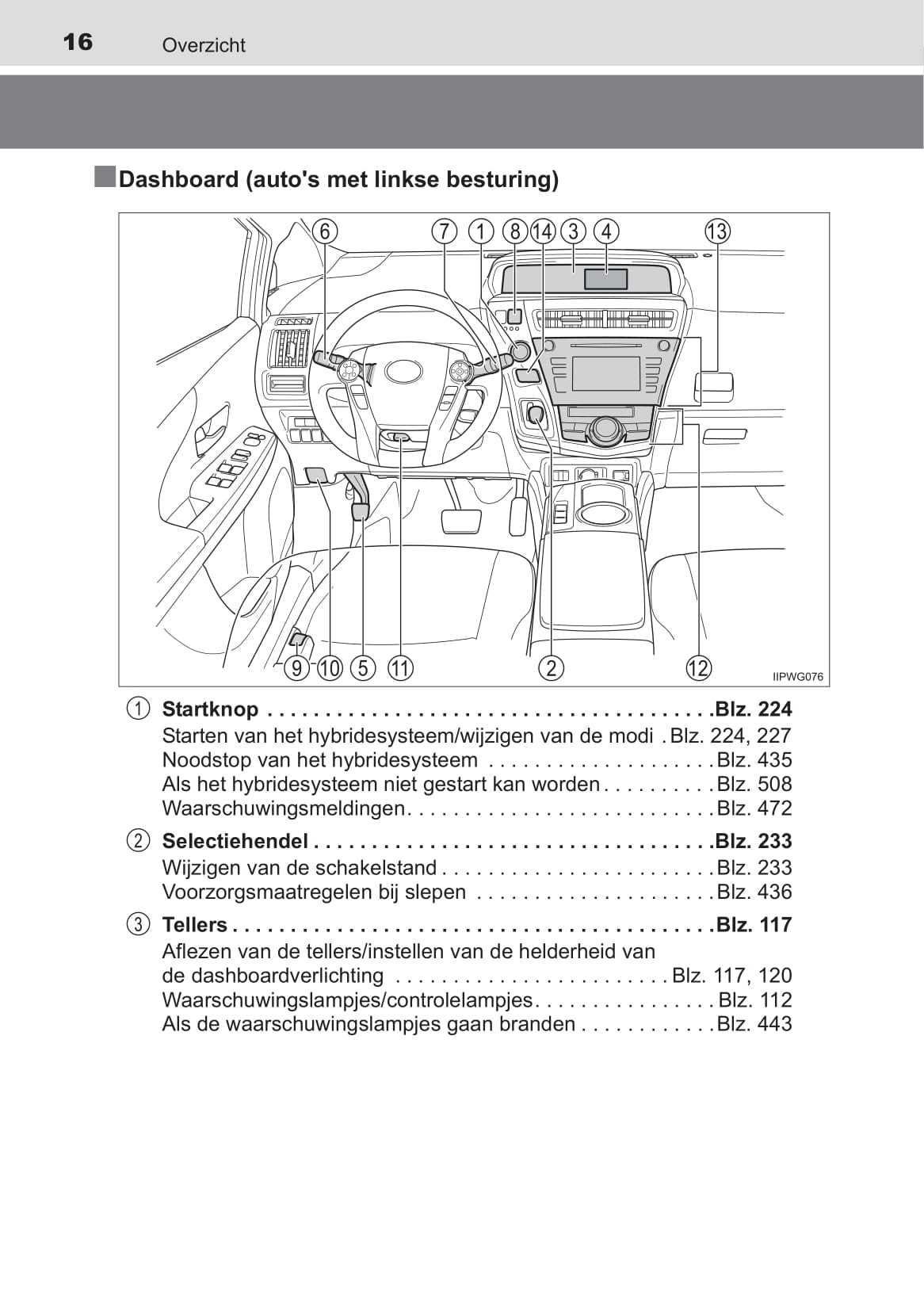 2017-2019 Toyota Prius+ Owner's Manual | Dutch