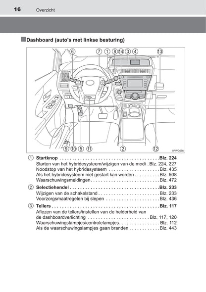 2017-2019 Toyota Prius+ Owner's Manual | Dutch