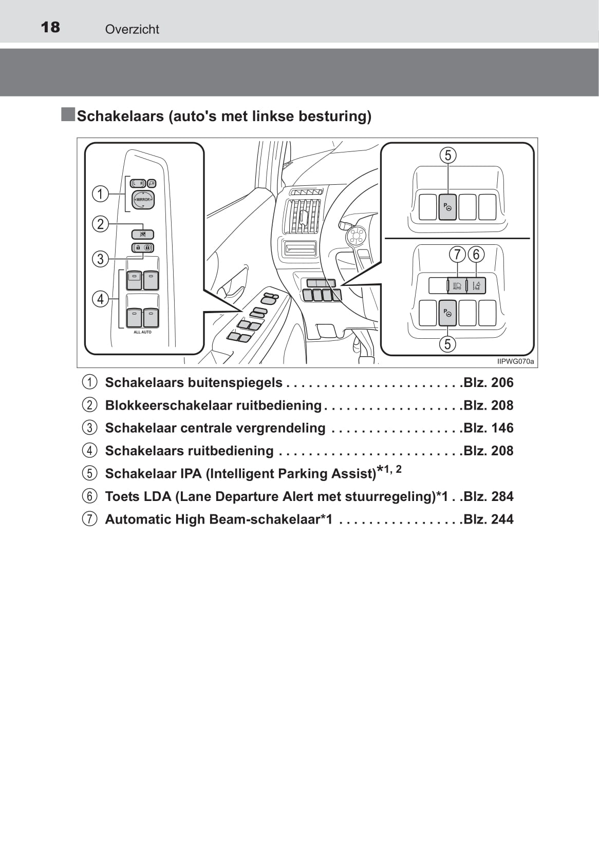 2017-2019 Toyota Prius+ Owner's Manual | Dutch