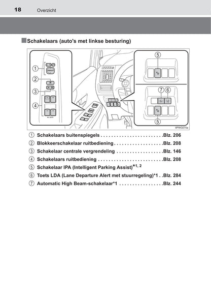 2017-2019 Toyota Prius+ Owner's Manual | Dutch