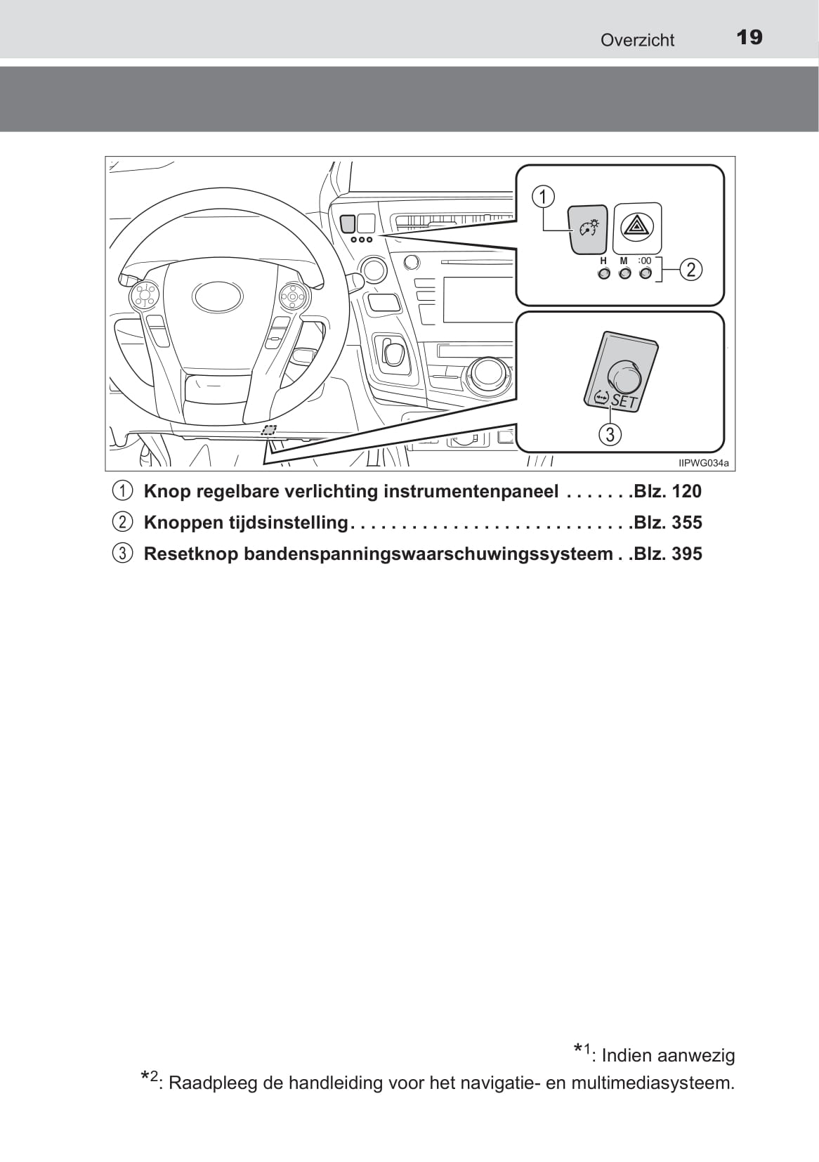 2017-2019 Toyota Prius+ Owner's Manual | Dutch