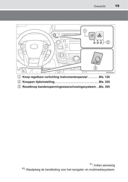 2017-2019 Toyota Prius+ Owner's Manual | Dutch