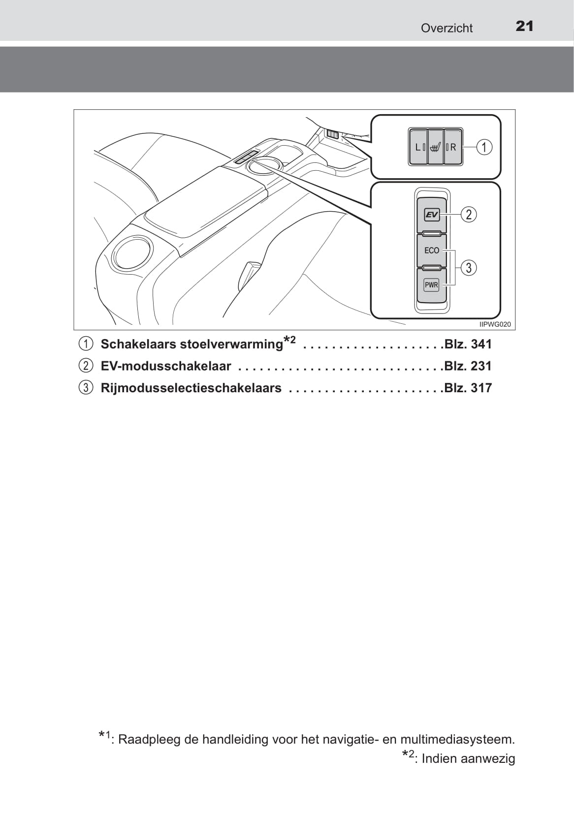 2017-2019 Toyota Prius+ Owner's Manual | Dutch