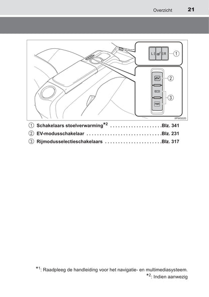 2017-2019 Toyota Prius+ Owner's Manual | Dutch