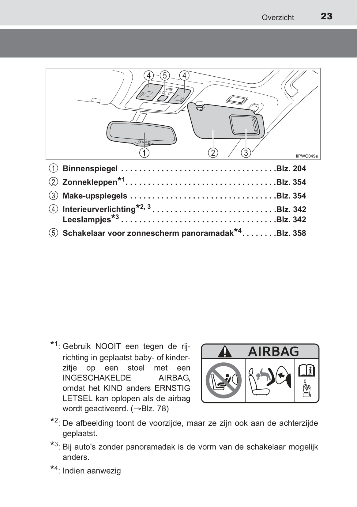 2017-2019 Toyota Prius+ Owner's Manual | Dutch