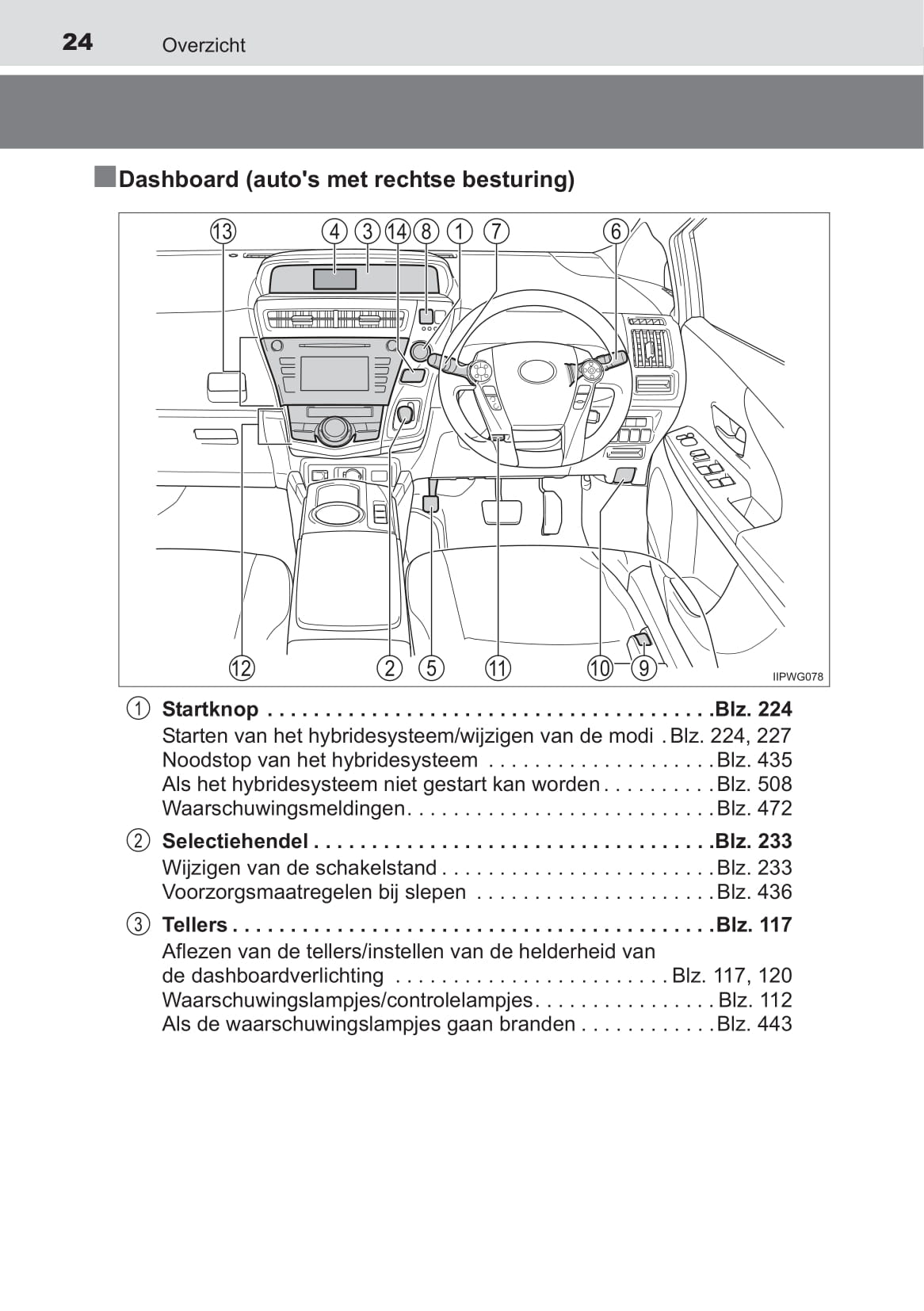 2017-2019 Toyota Prius+ Owner's Manual | Dutch