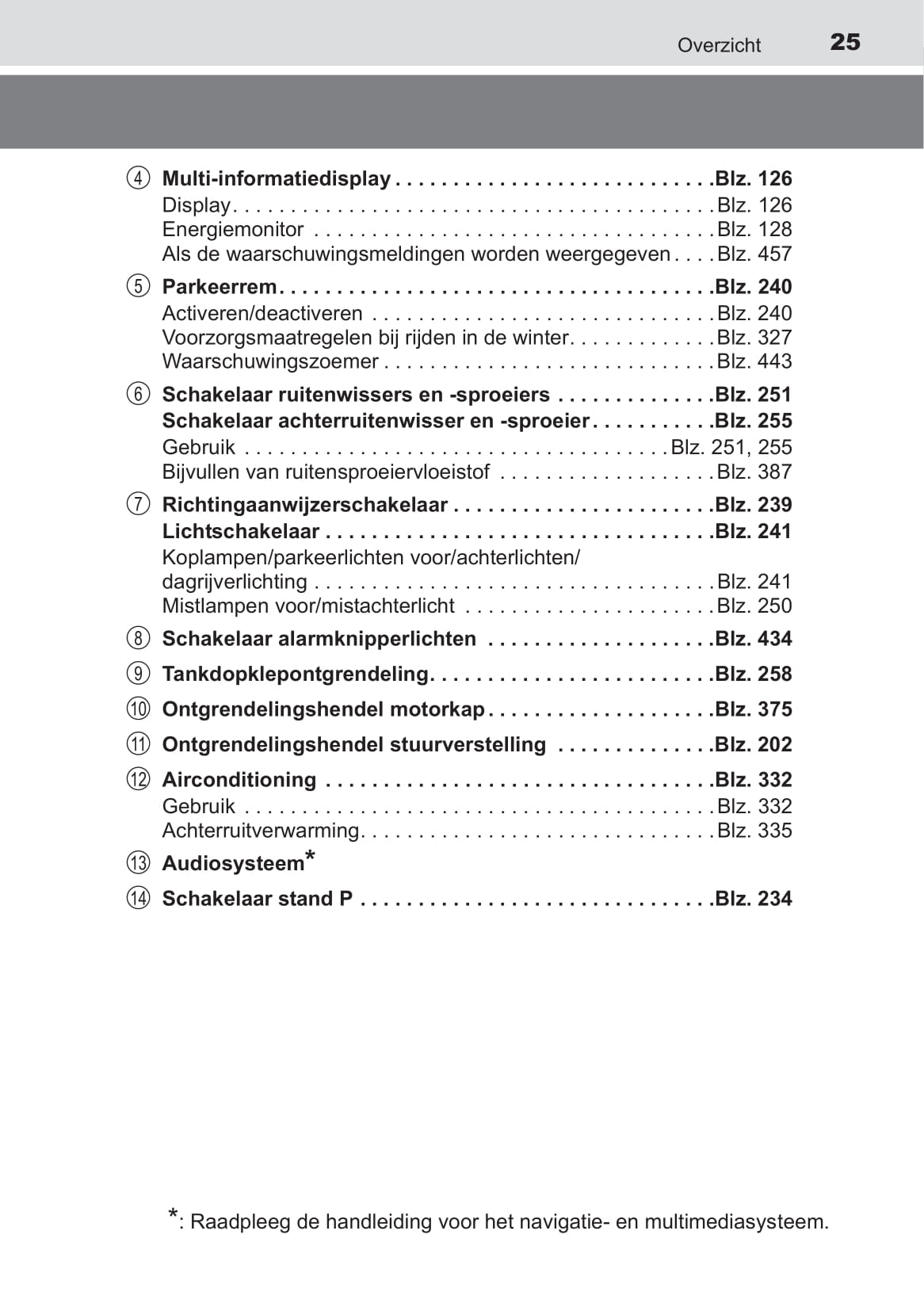 2017-2019 Toyota Prius+ Owner's Manual | Dutch