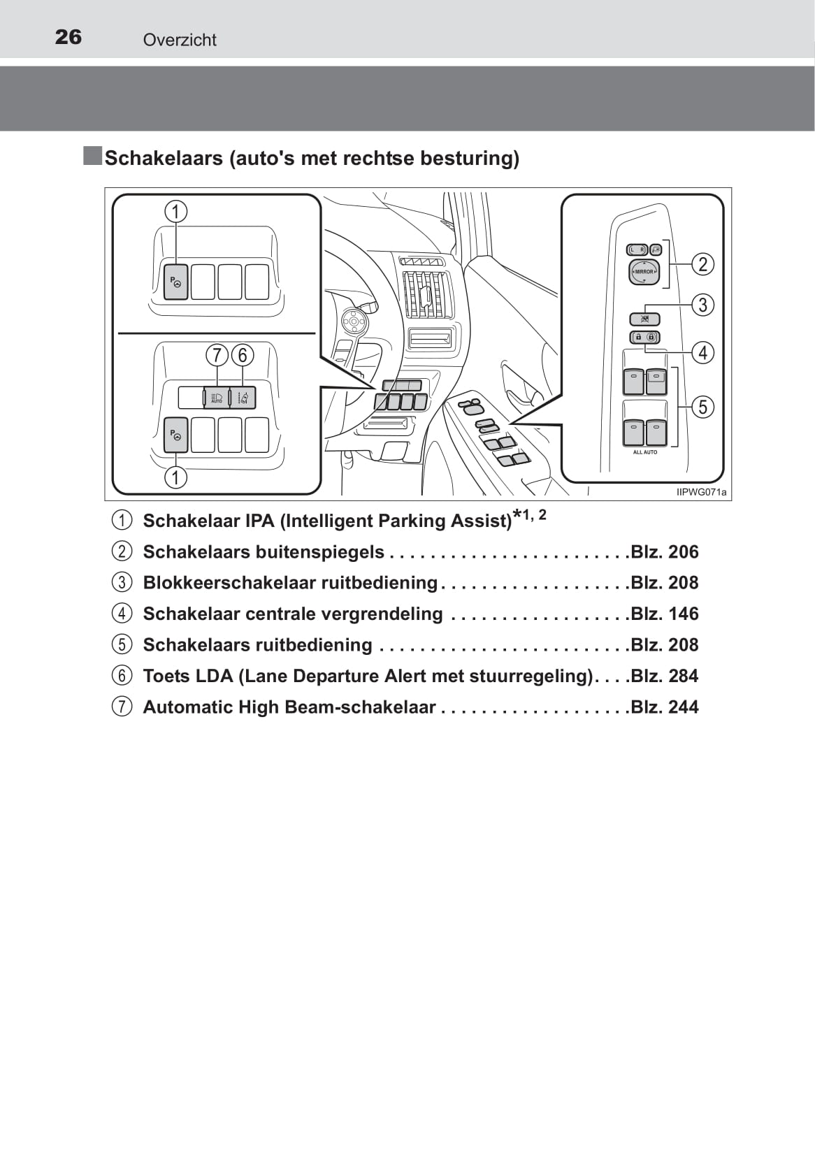 2017-2019 Toyota Prius+ Owner's Manual | Dutch