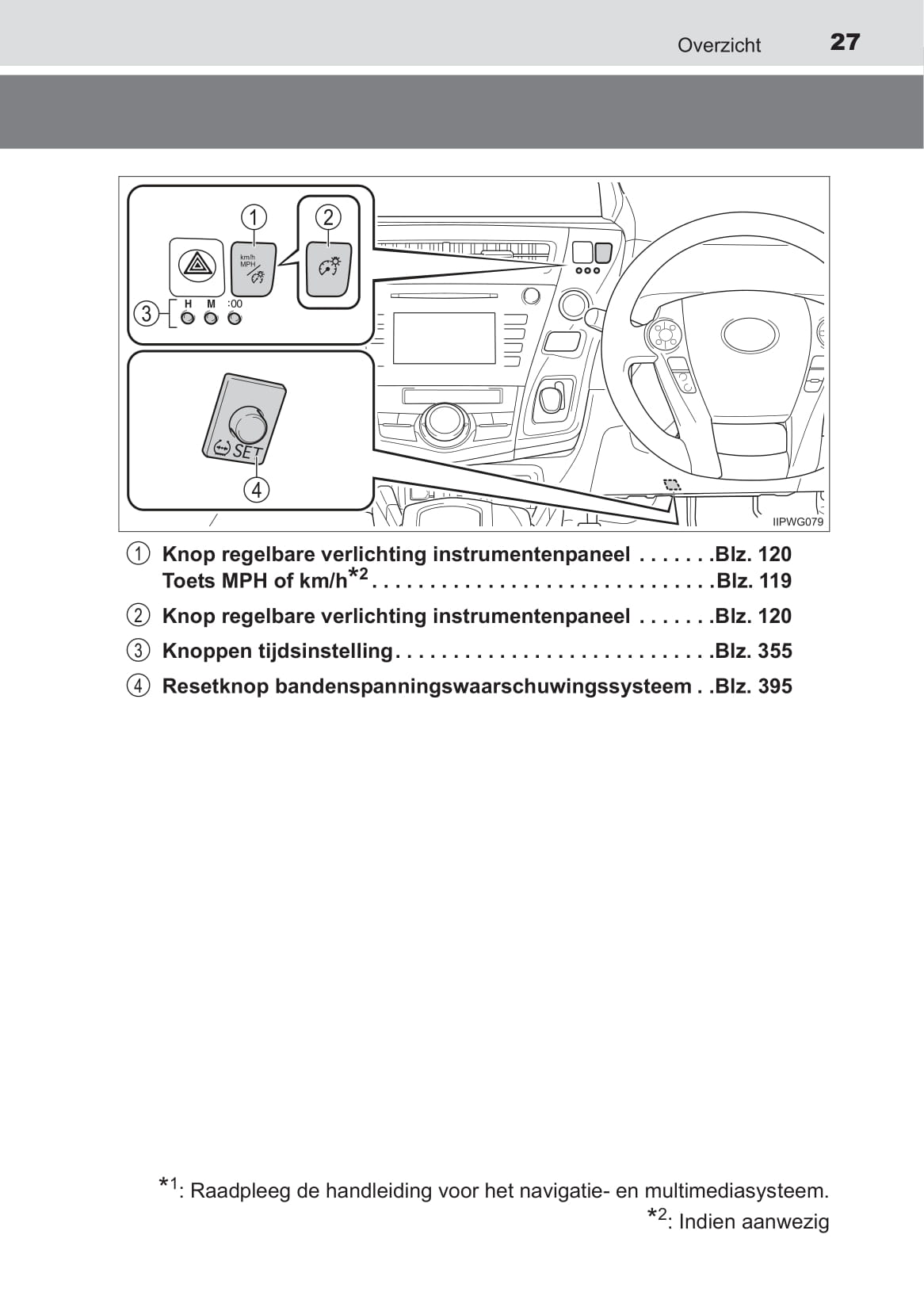 2017-2019 Toyota Prius+ Owner's Manual | Dutch