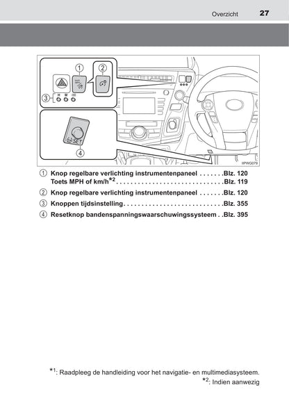 2017-2019 Toyota Prius+ Owner's Manual | Dutch