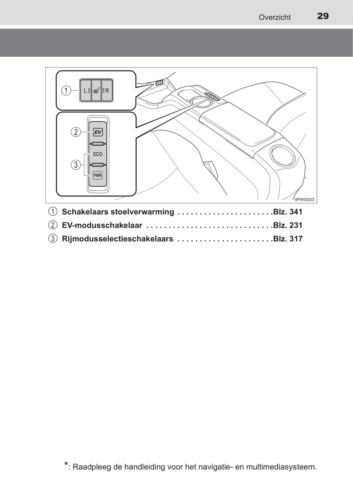 2017-2019 Toyota Prius+ Owner's Manual | Dutch