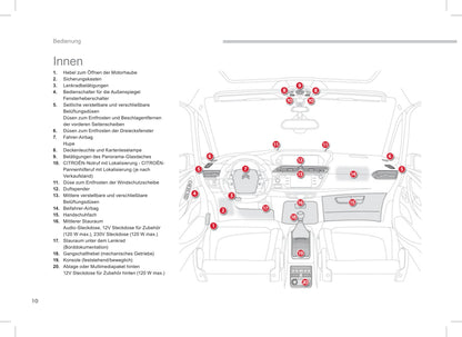 2013-2014 Citroën C4 Picasso/Grand C4 Picasso Gebruikershandleiding | Duits