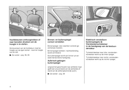 1994-2000 Opel Tigra Owner's Manual | Dutch