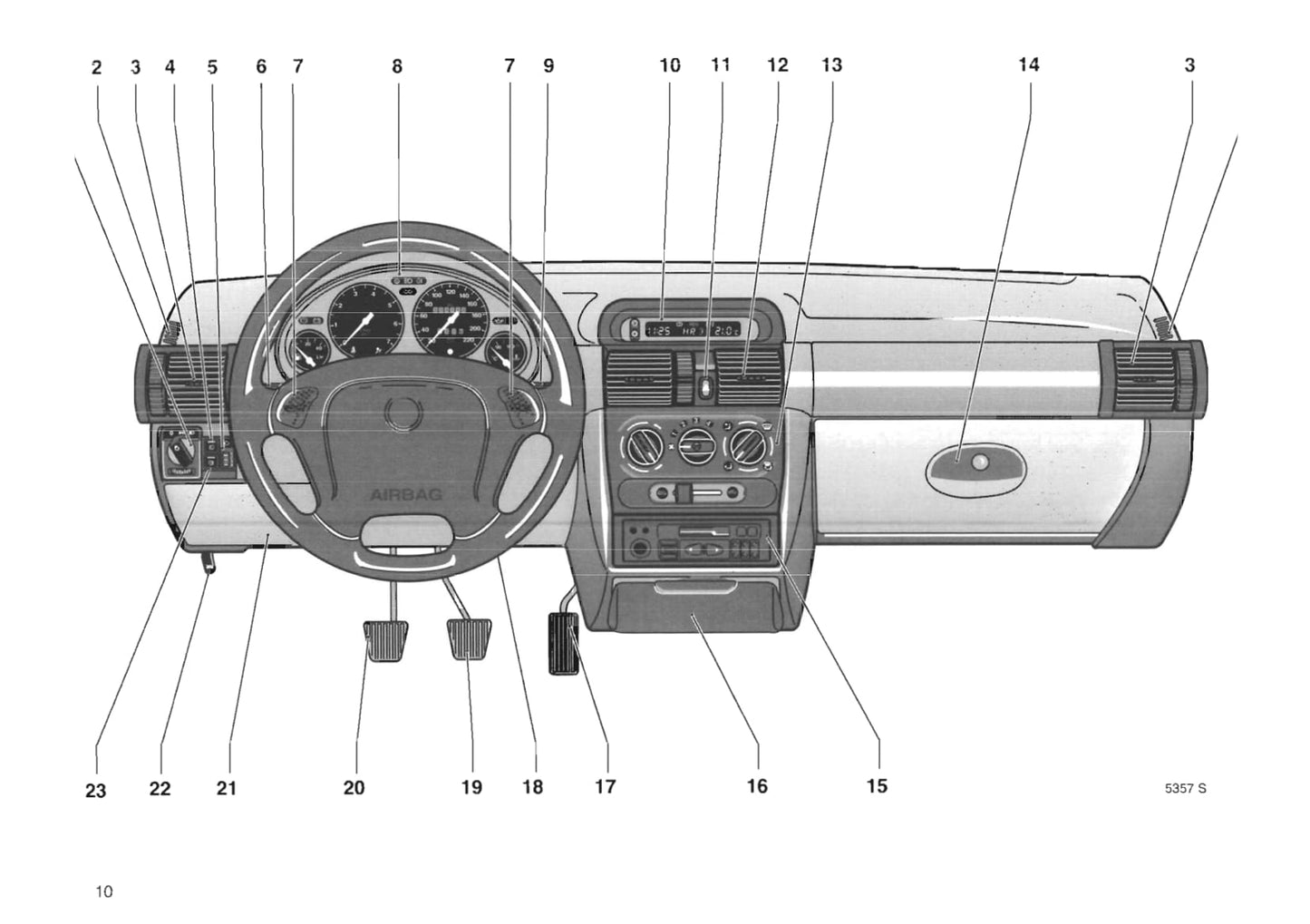 1994-2000 Opel Tigra Owner's Manual | Dutch