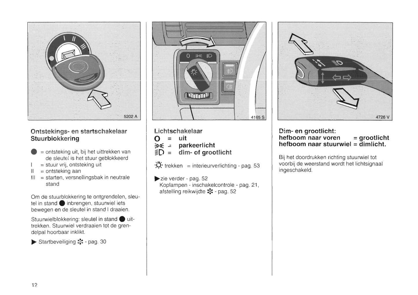 1994-2000 Opel Tigra Owner's Manual | Dutch