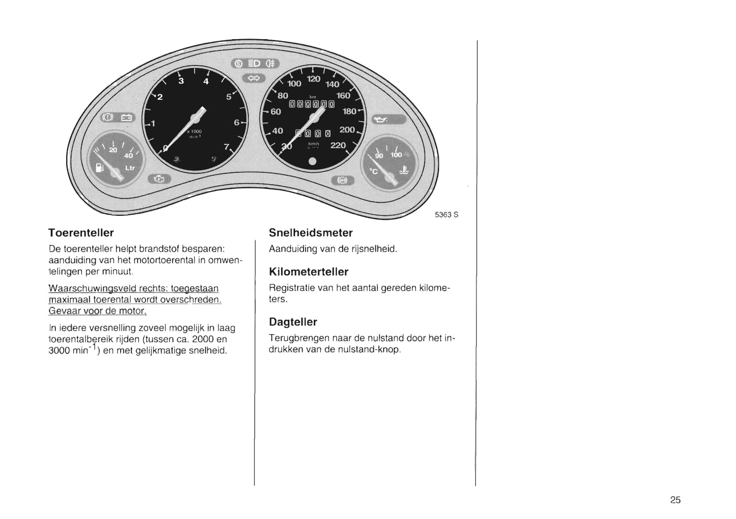 1994-2000 Opel Tigra Owner's Manual | Dutch