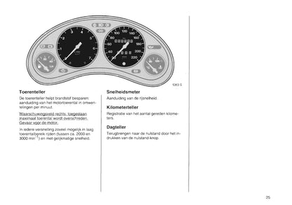 1994-2000 Opel Tigra Owner's Manual | Dutch