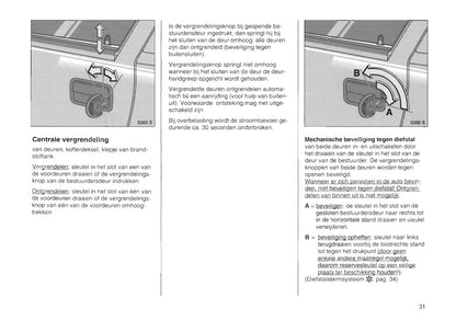 1994-2000 Opel Tigra Owner's Manual | Dutch