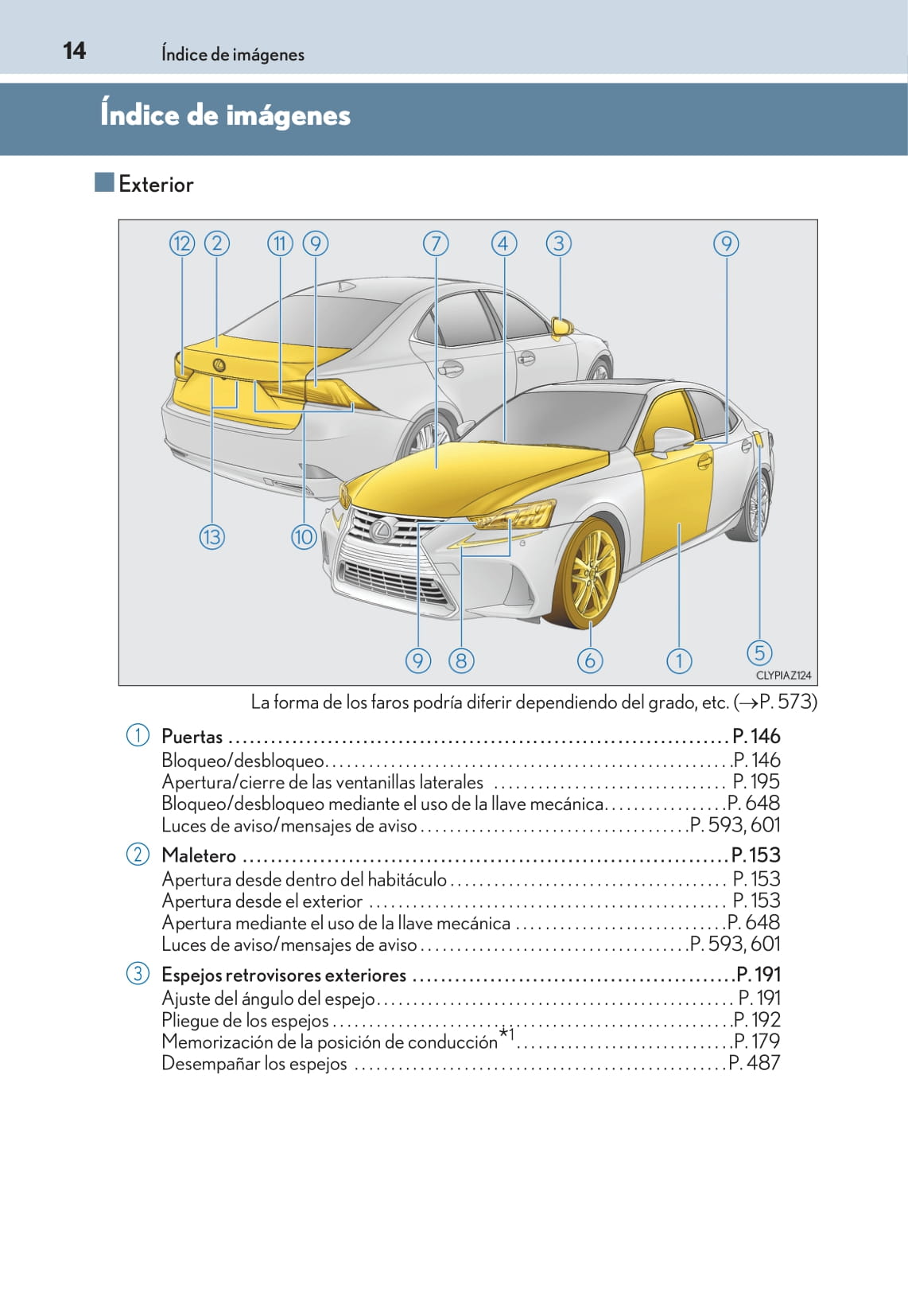 2016-2017 Lexus IS 300h Owner's Manual | Spanish