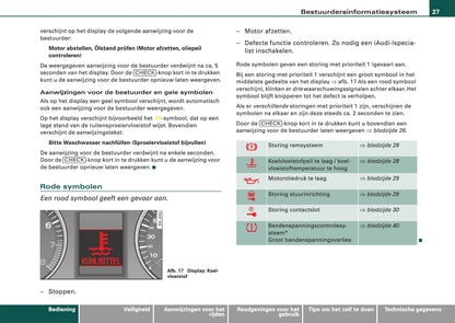 2006-2009 Audi Q7 Owner's Manual | Dutch