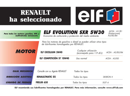 2001-2002 Renault Avantime Bedienungsanleitung | Spanisch