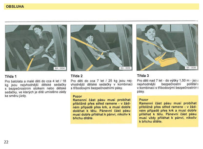 1993-1994 Skoda Favorit Gebruikershandleiding | Tsjechisch