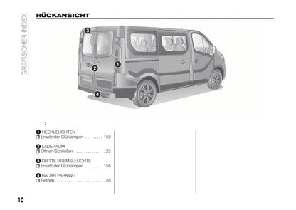 2016-2017 Fiat Talento Gebruikershandleiding | Duits