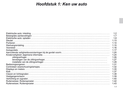 2020-2021 Renault Twizy Owner's Manual | Dutch