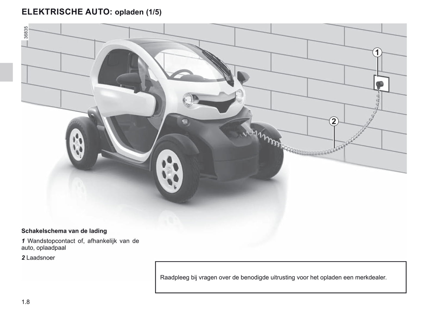 2020-2021 Renault Twizy Owner's Manual | Dutch