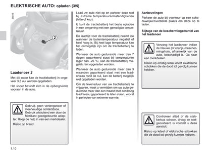 2020-2021 Renault Twizy Owner's Manual | Dutch