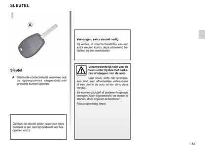 2020-2021 Renault Twizy Owner's Manual | Dutch