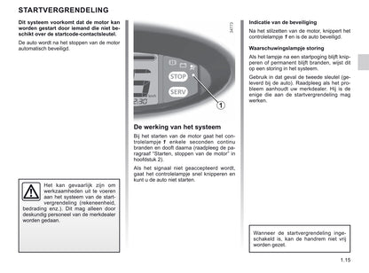 2020-2021 Renault Twizy Owner's Manual | Dutch