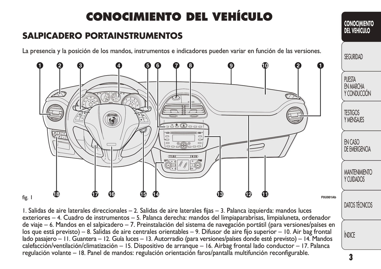 2009-2012 Abarth Punto Evo Manuel du propriétaire | Espagnol